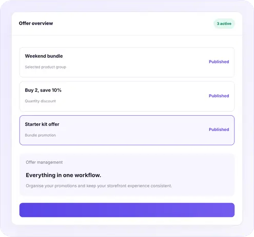 WooBundler offer overview showing three published offers: a weekend bundle, a buy 2 save 10 percent quantity discount, and a starter kit offer